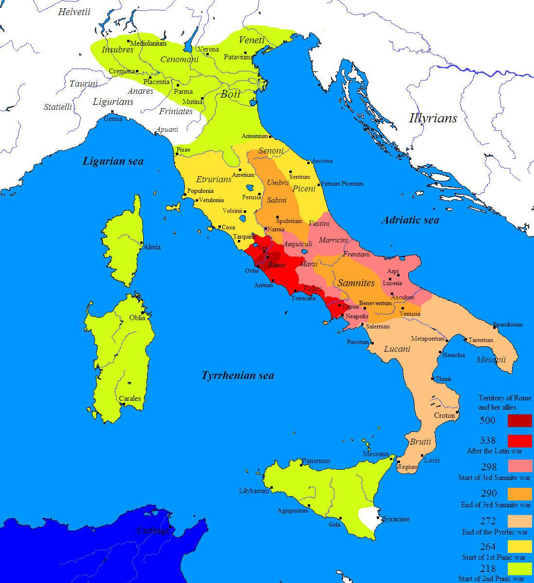 Map of the Italian peninsula shaded to show Roman territory growing outward from a small dark-red area around Rome in 500 BC through successive bands covering most of Italy by 218 BC, with surrounding peoples such as the Etrurians, Samnites, Veneti and Ligurians labelled.