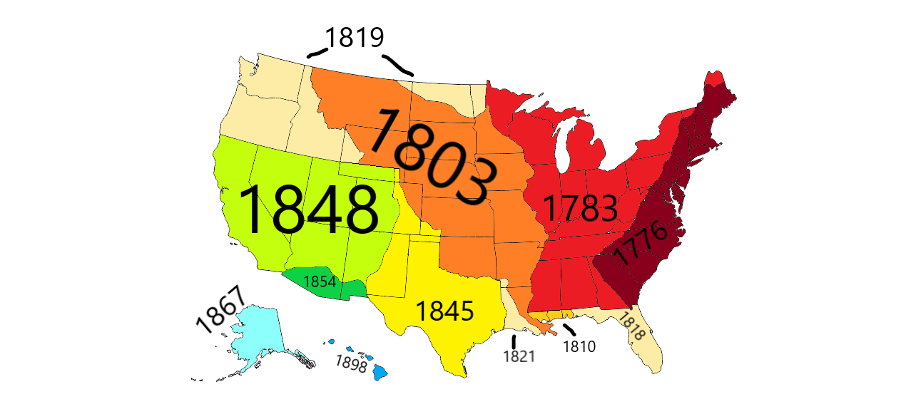 Map of the United States with each region coloured and labelled by the year it was acquired, from the original 1776 states on the Atlantic coast through the 1803 Louisiana Purchase, the 1845 annexation of Texas, the 1848 Mexican Cession, and finally Alaska in 1867 and Hawaii in 1898.